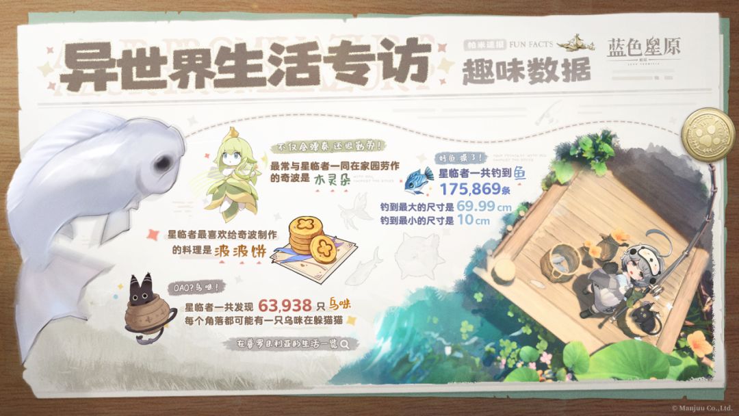 【快讯】蓝色星原旅谣恒序测试趣味数据公布 3