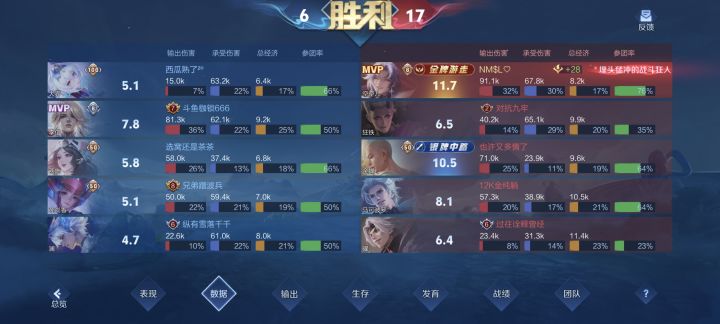 这就是空空儿啊截图