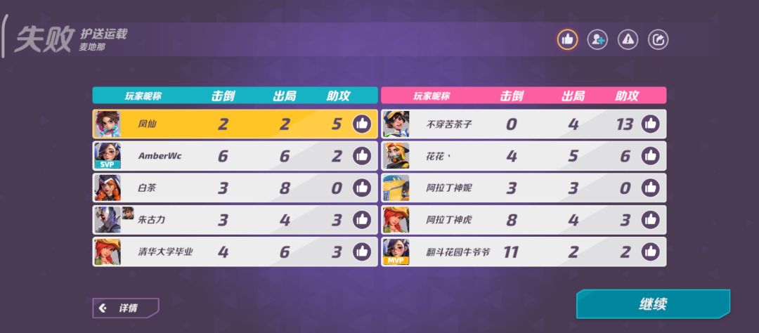 厉害呀这游戏 1