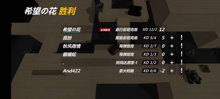 加强一下某个绿色幸运坦歼。截图