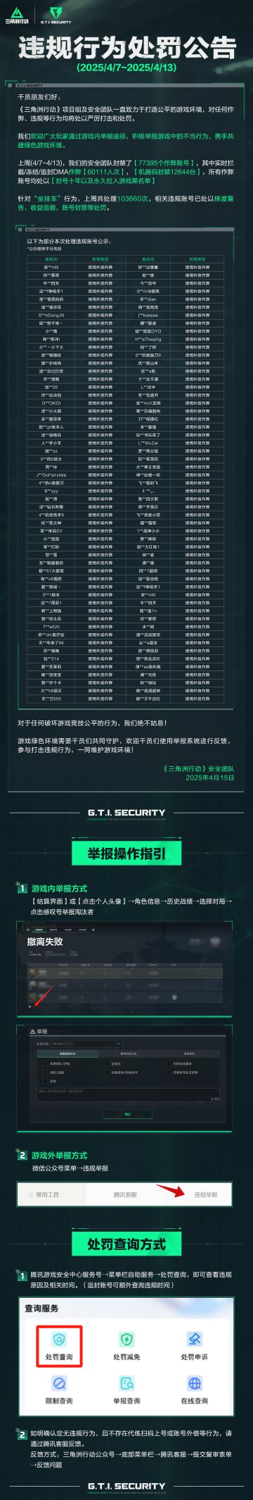 《三角洲行动》违规行为处罚公告(4.7~4.13)