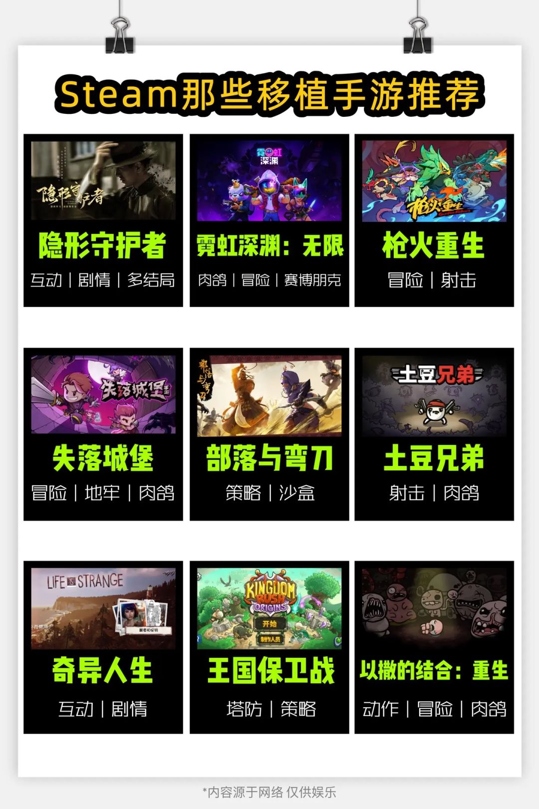 推荐45款好玩的steam移植手游推荐 4