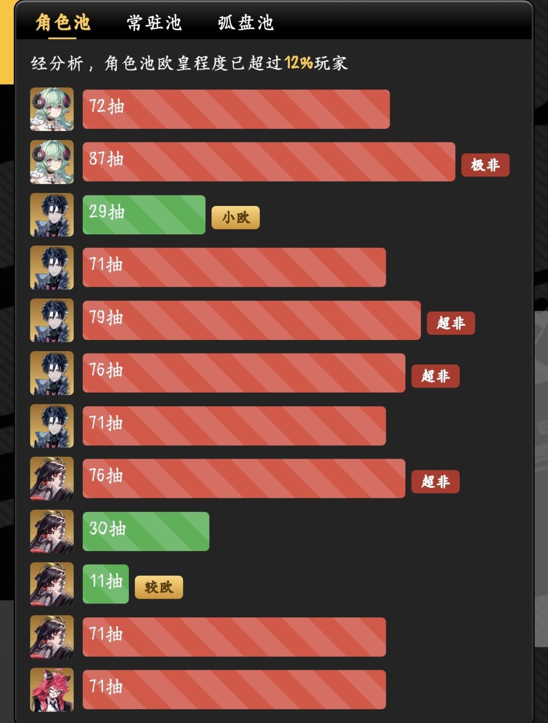1 1