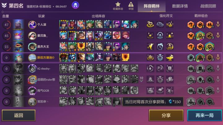 离谱到家了截图