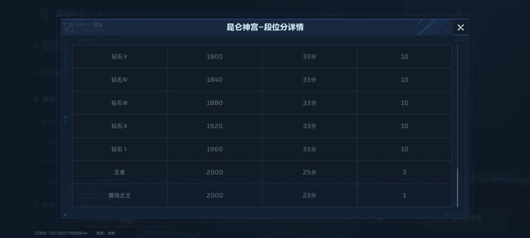 这活动是人能想出来的? 3