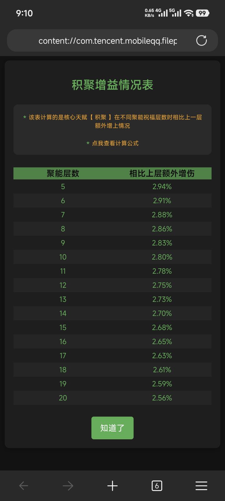 应该没算错吧截图