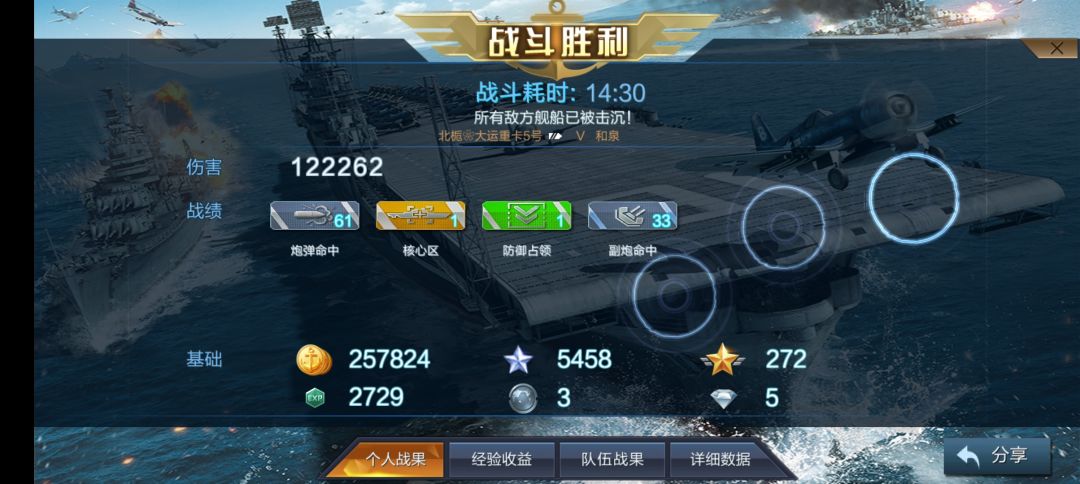 好似 1