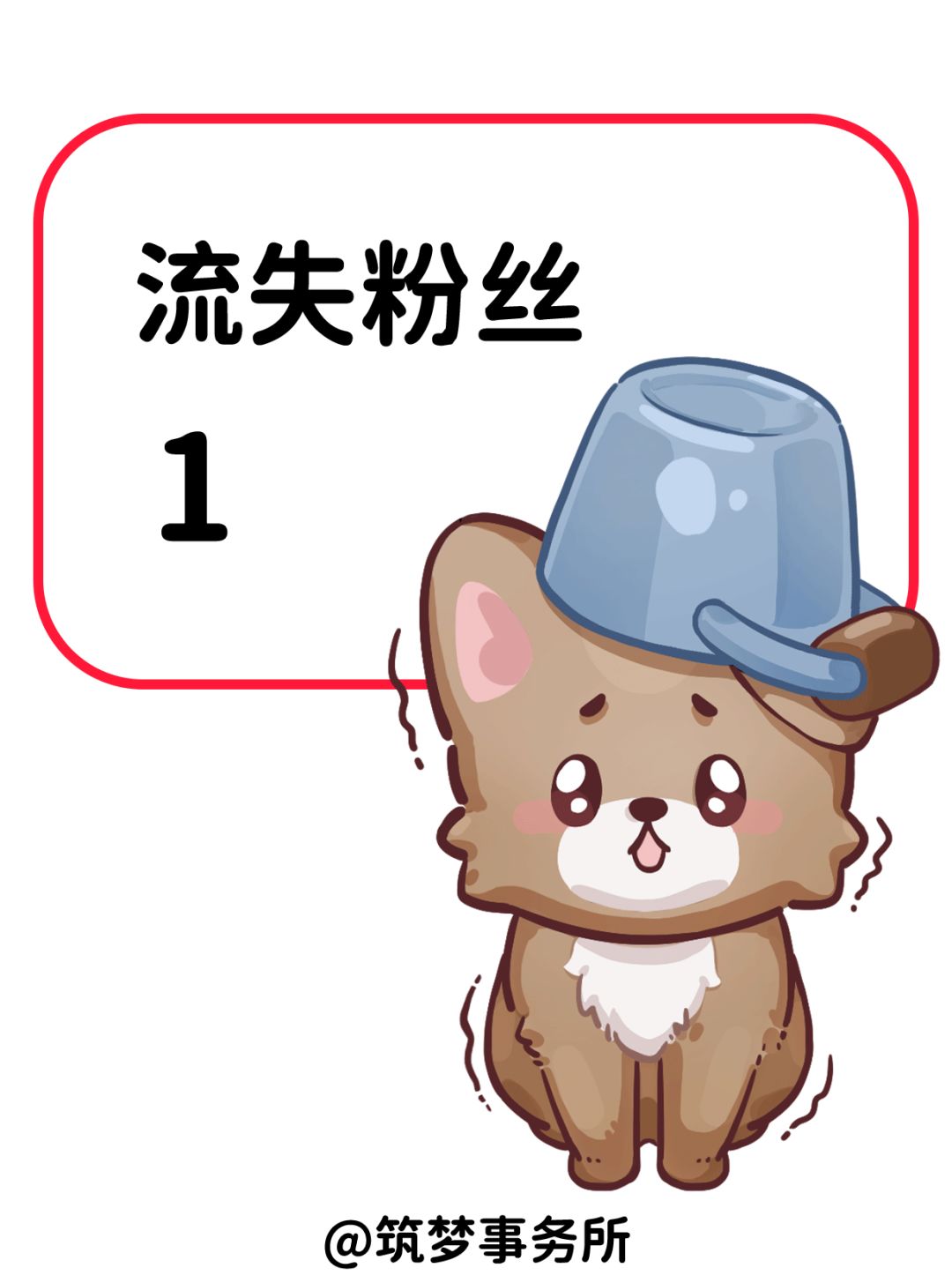 🎁【兑换码】人,你还来看汪吗…… 1