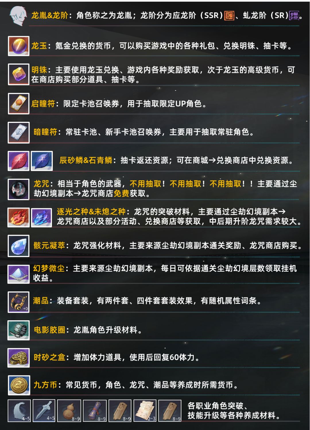 归龙潮 | 一张图看懂归龙潮全货币&养成资源 2