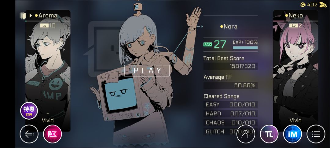 Average TP 2