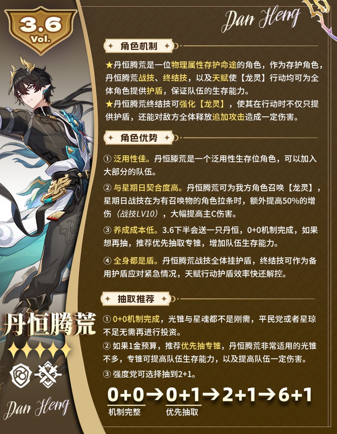 【V3.6攻略】丹恒·腾荒丨前瞻抽取解析 2