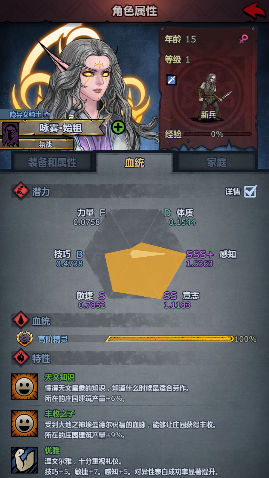 长大了,好看捏。 1