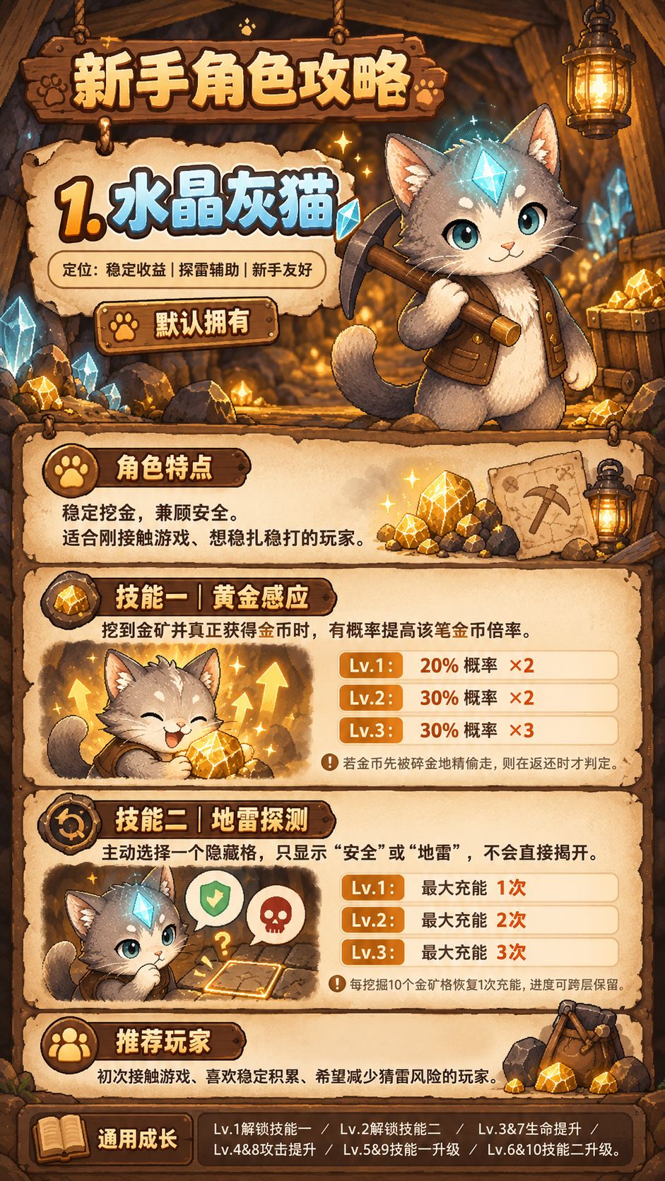 《金矿扫雷》Wiki 01|角色图鉴与培养指南 1