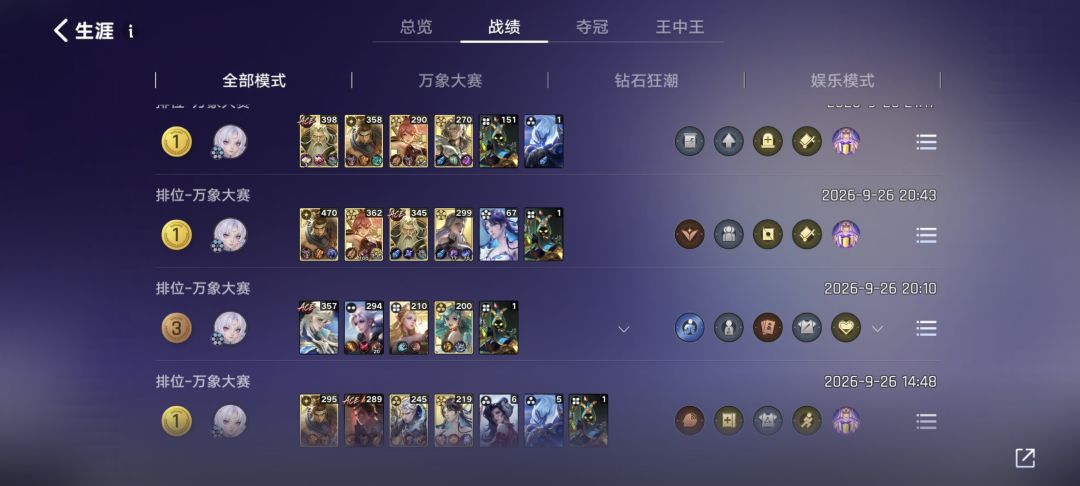 小鹅艰难上万战了 3