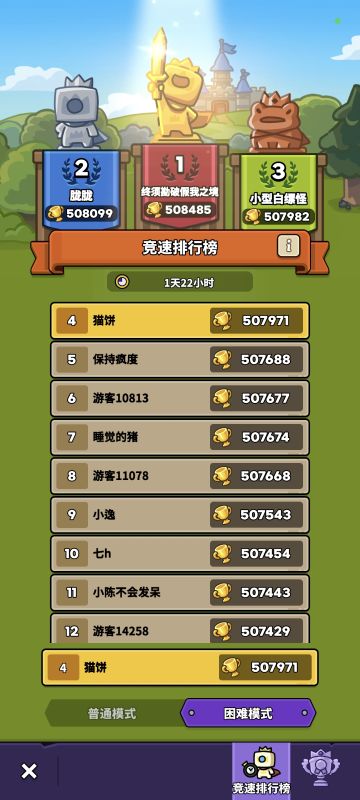 通关困难你至少需要什么？（攻略施工中）