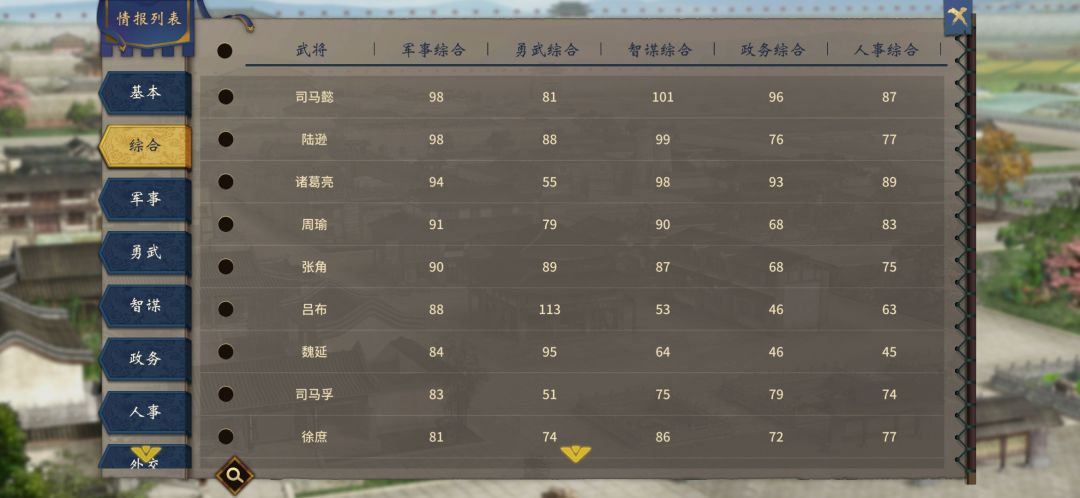 贫道张角，请大汉赴死！ 5