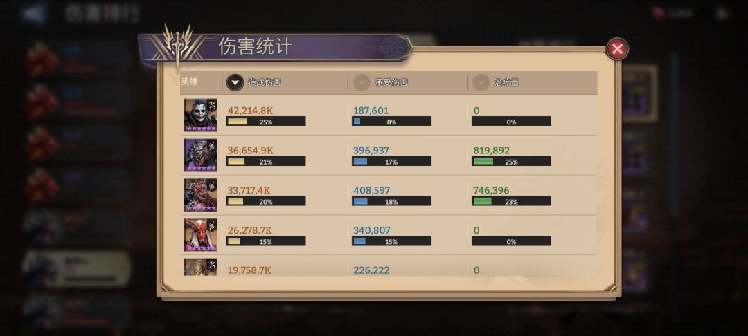 真不容易 2