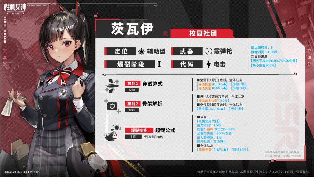 国服新妮姬茨瓦伊来了!靠珍藏品的热门辅助 1