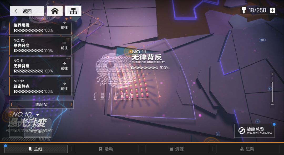 结束咧，暗域+400m截图