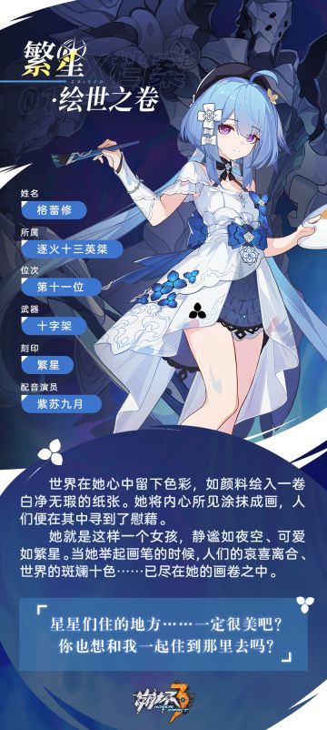 角色情报 | ★「繁星·绘世之卷」×档案第一弹★