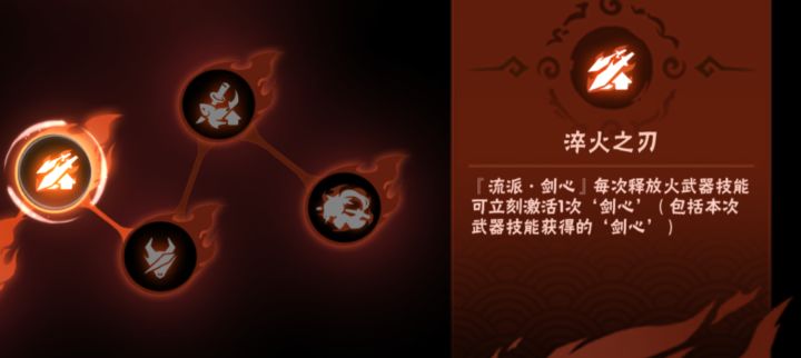 如图截图