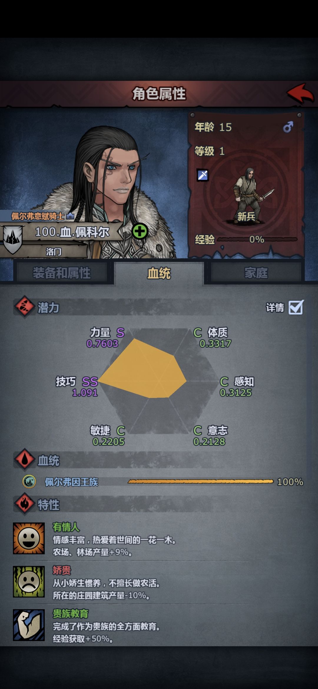 前期想练,目前还有一个盾勇小公主 1
