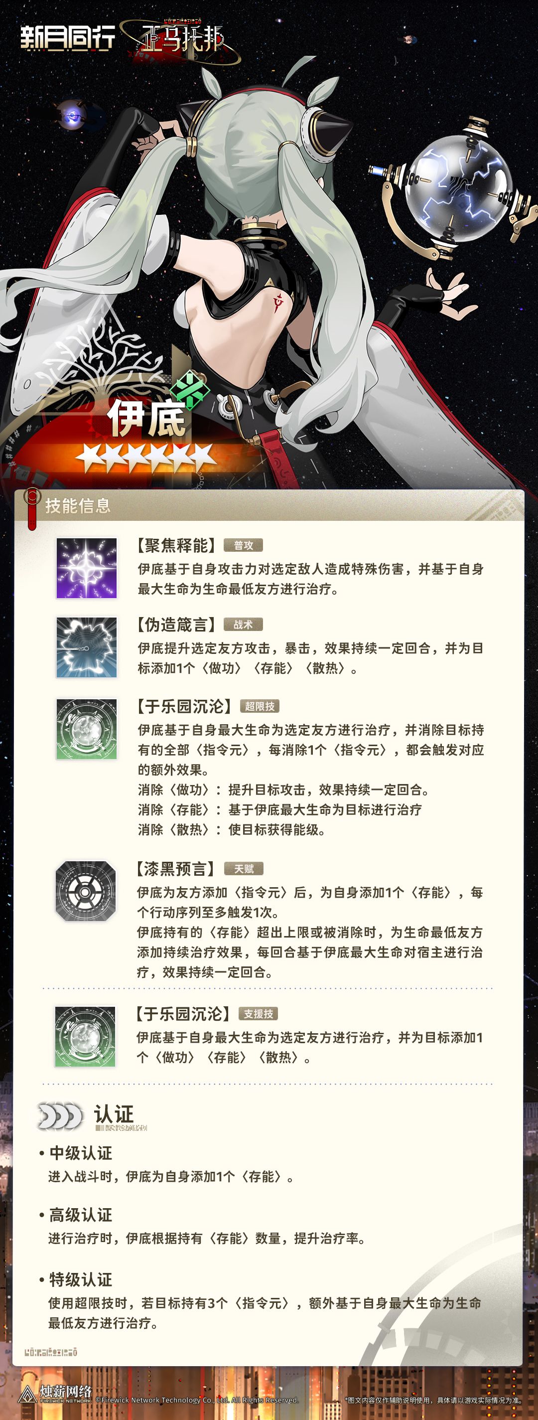 伊底技能 1
