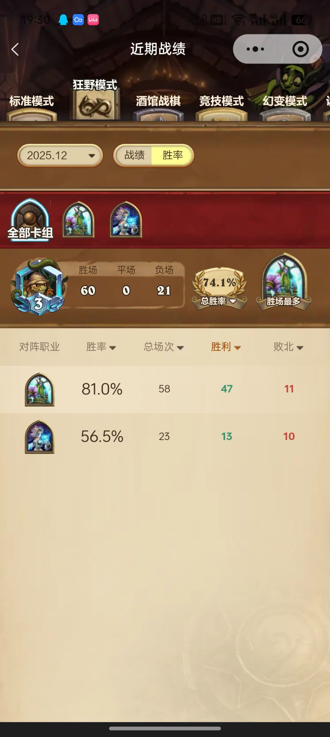 有点意思 1
