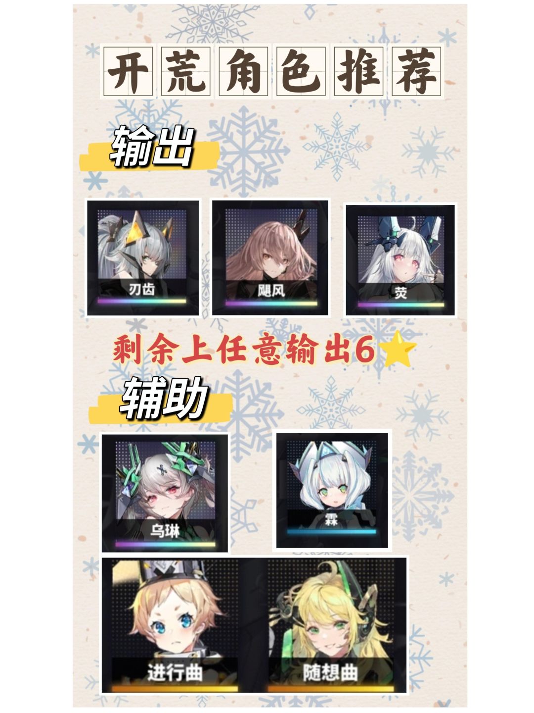 新手攻略（极简版）截图