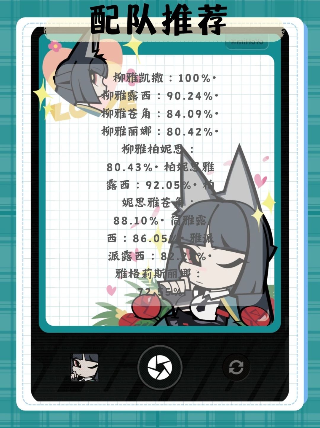 【v1.4】星见雅配队攻略 2