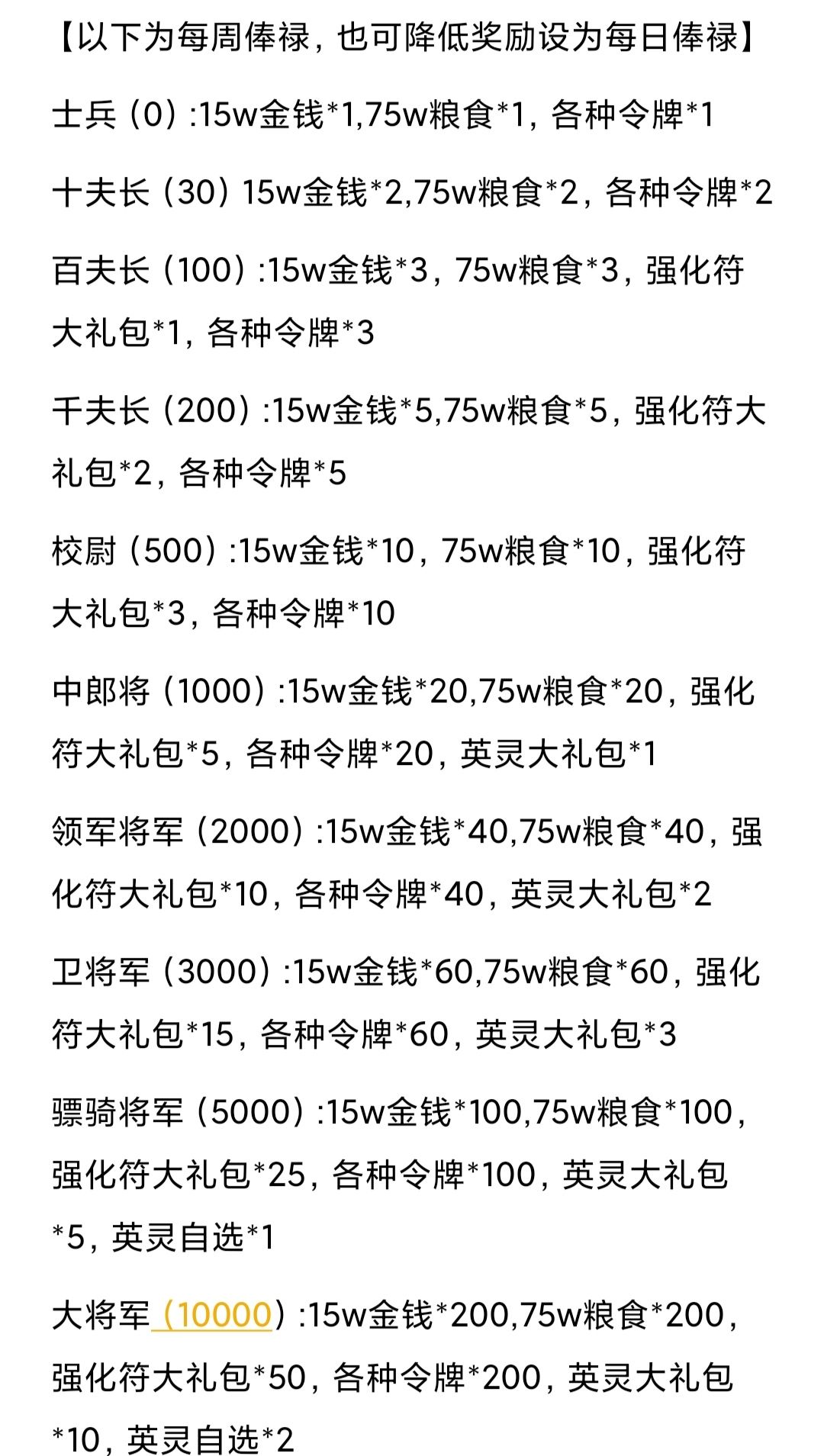 小程序版本修改累充的个人建议 3