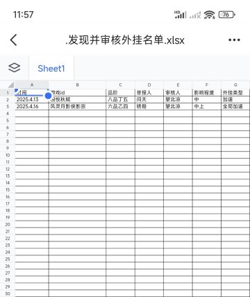严厉打击犯罪外挂！！！