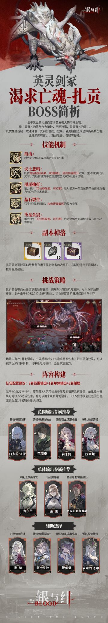 《银与绯》英灵剑冢BOSS指南！渴求亡魂扎贡挑战策略解读