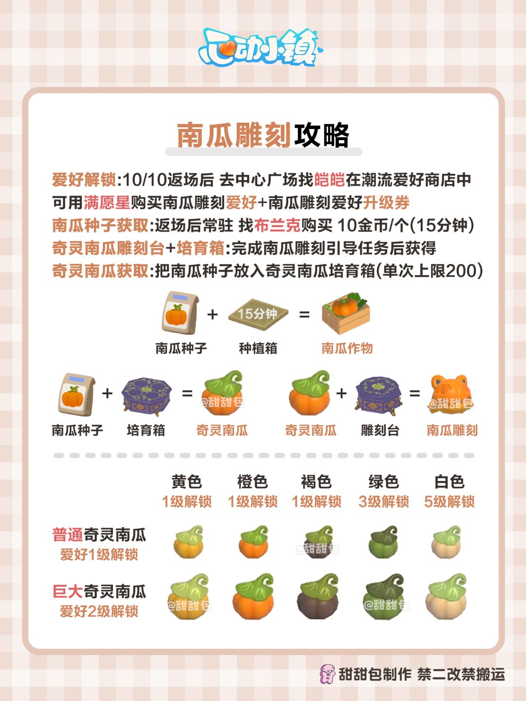 近幽集庆典丨第1周全图鉴攻略 15