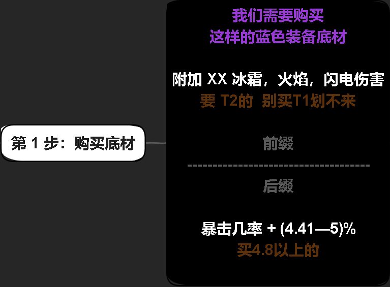 🔥流放之路 2|武圣双精华武器打造 2