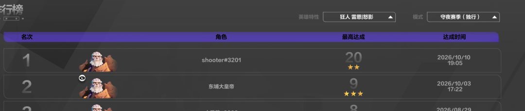 肝@独狼第二季——S13守夜小作文 13