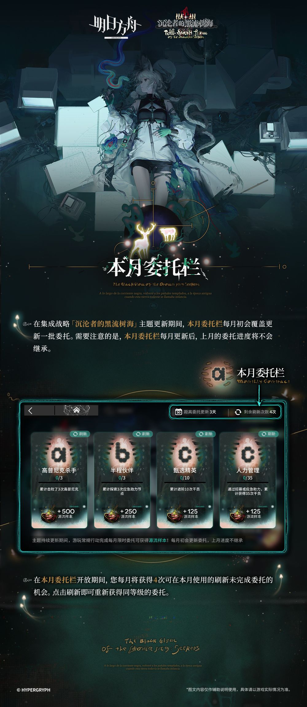 集成战略新主题黑流树海定档！月度委托刷新截图