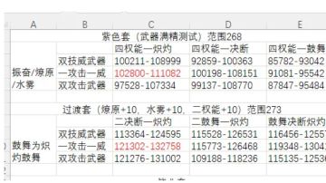 水母紫色及过渡到毕业魔之楔个人推荐（范围向）