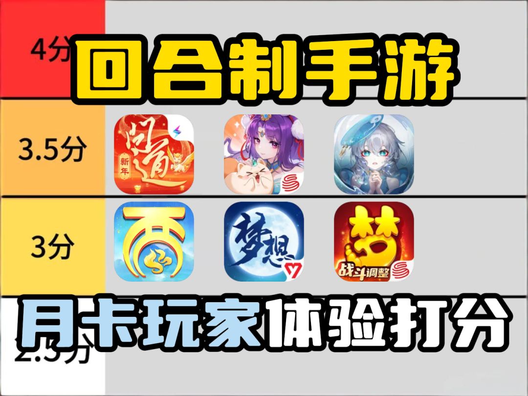 月卡玩家亲测6款回合制手游，谁的评分更高？截图