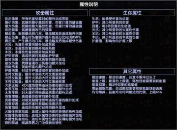 【樱花道馆】【三三火忍】【单人向】三三火忍单人攻略