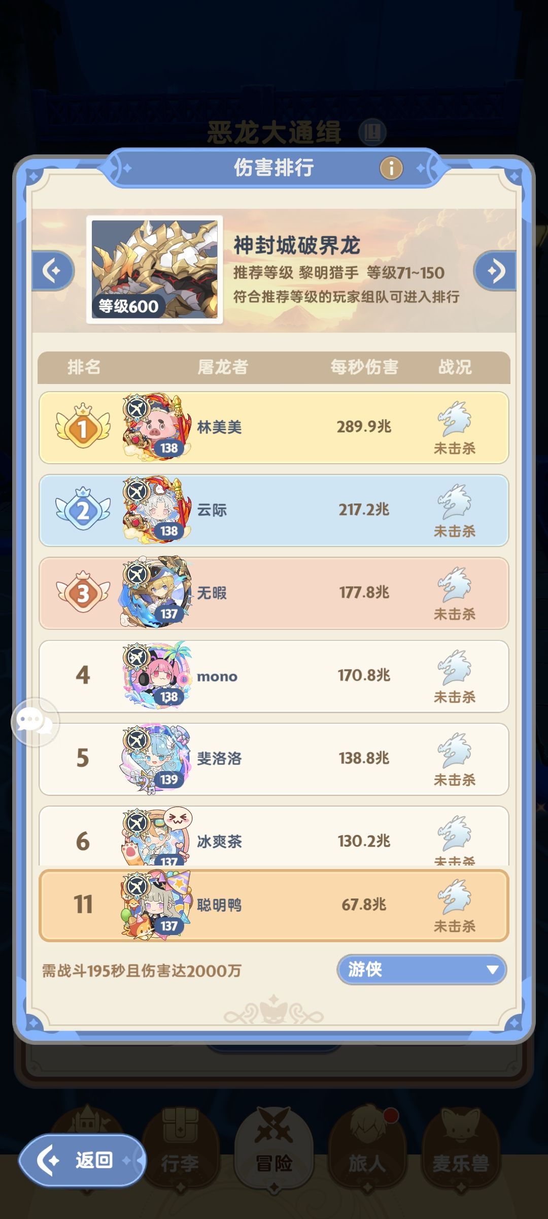 四转游侠从1级到150真一点都不弱截图