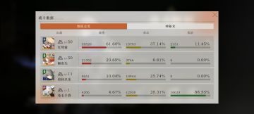 太难了，洞悉草六 极限通关