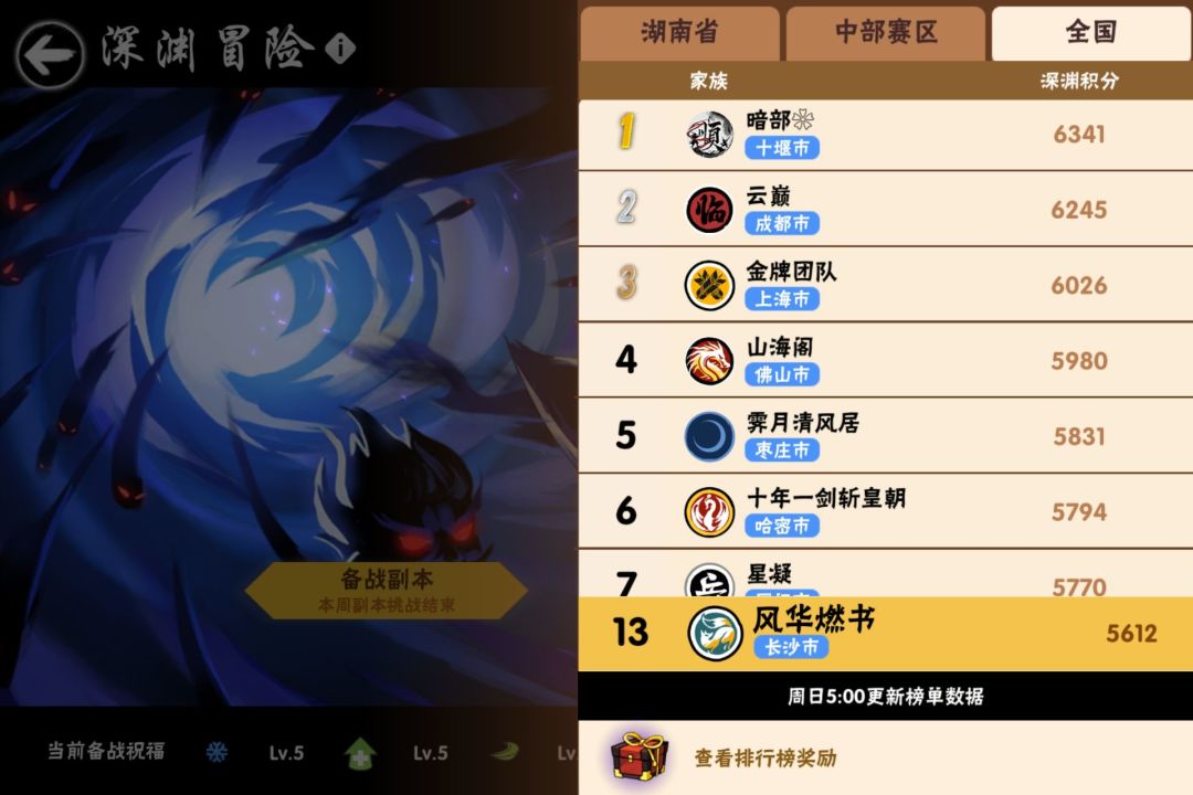 三区深渊家族:风华燃书招人啦! 3