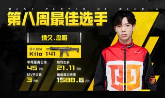 【赛事资讯】常规赛第九周第三日回顾：滨海酒镇R9-0镇守B点取五人，Kilo 141偷侧身淘汰五人终结比赛