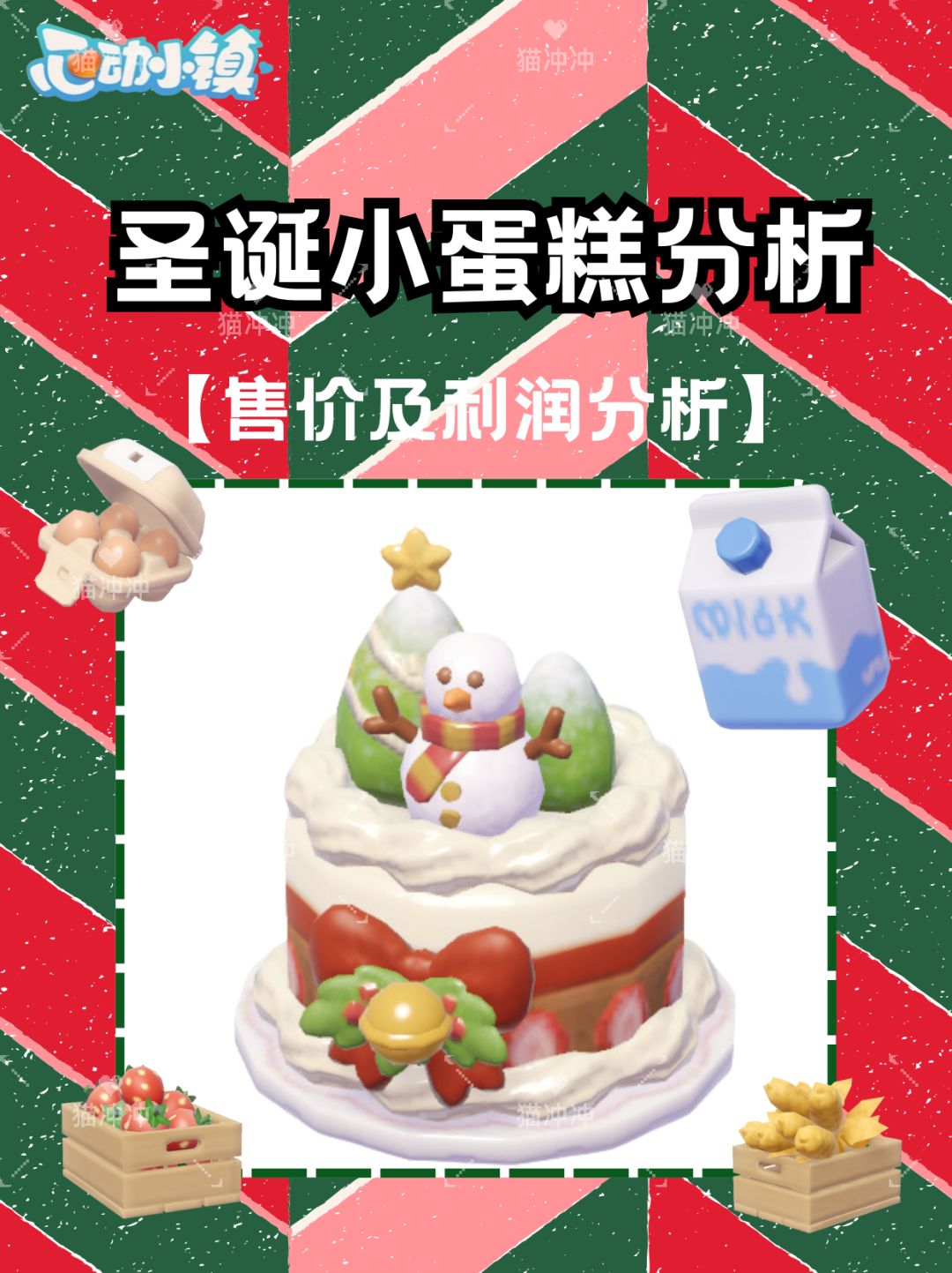 圣诞小蛋糕售价利润分析 1