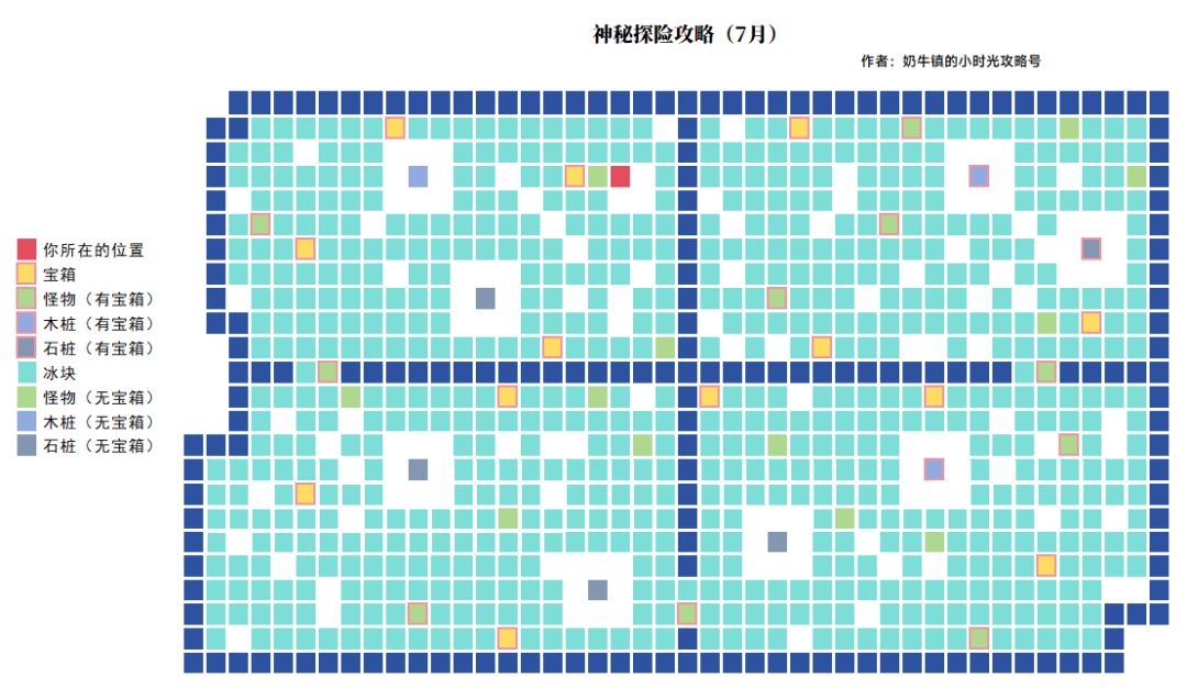 【奶牛镇】2025年7月神秘探险最新版本攻略 2