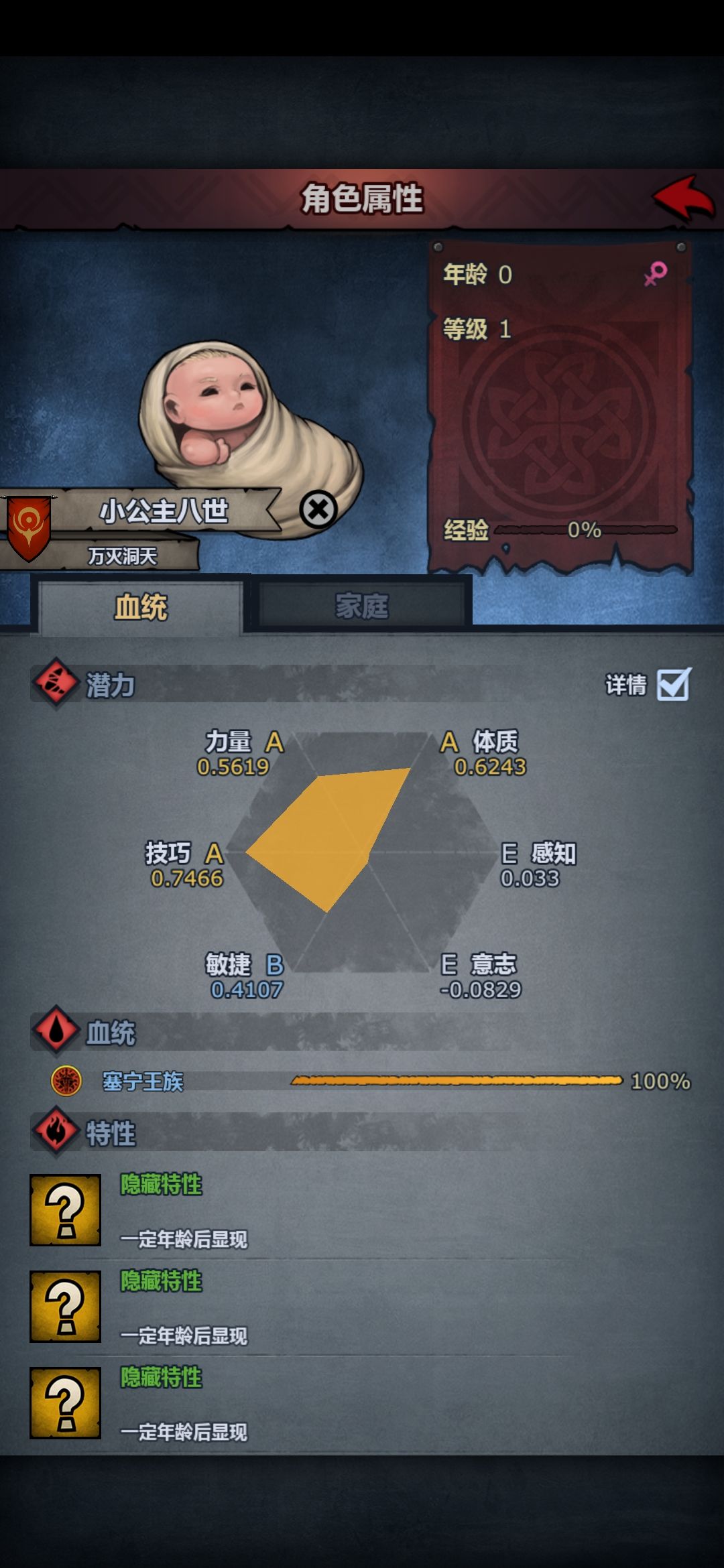 还要多久才能神子,小公主没了 2
