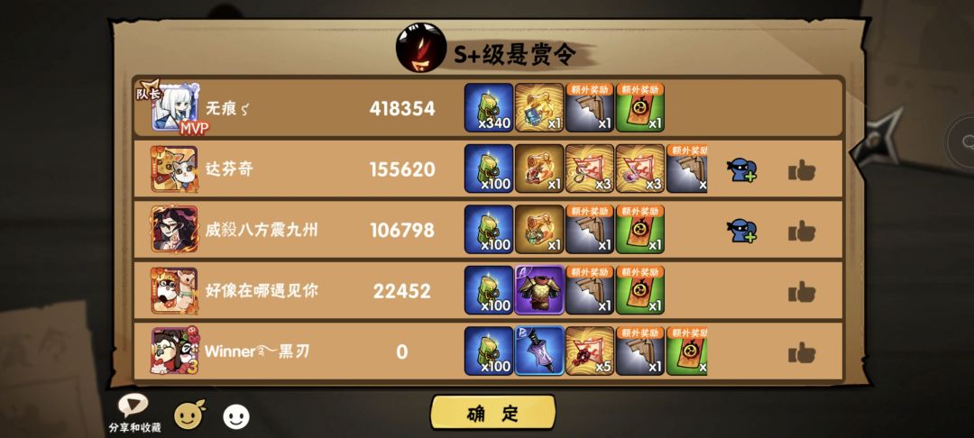 周末月初大提升 2