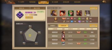 一千场最佳达成