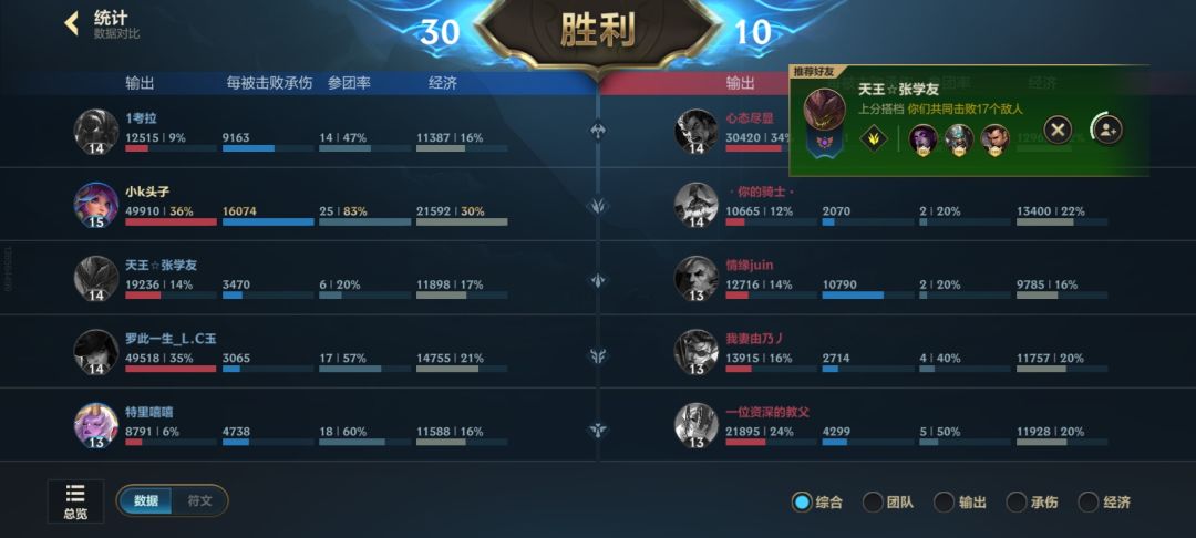 加入莉莉娅光荣的进化吧截图